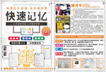 快速记忆