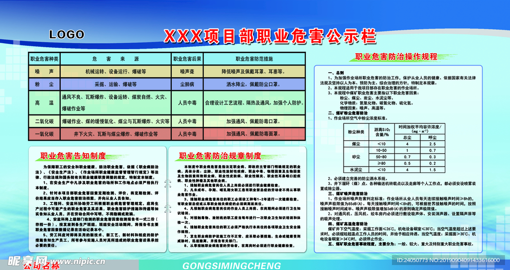 职业危害公示栏