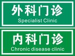 科室牌