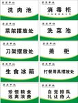食堂提示牌