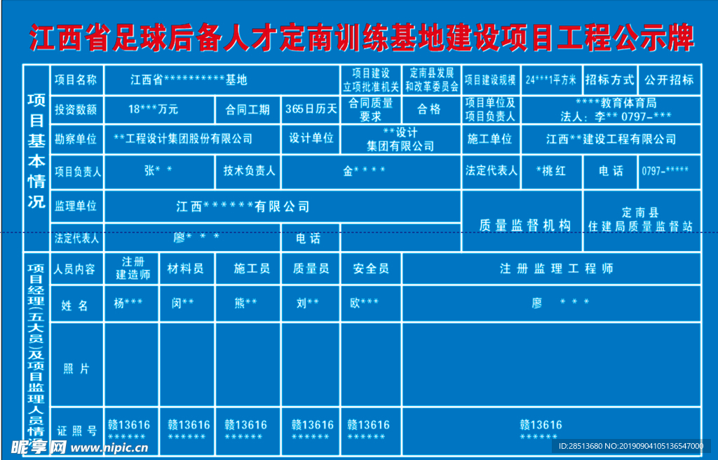 工程基地项目工程公示牌