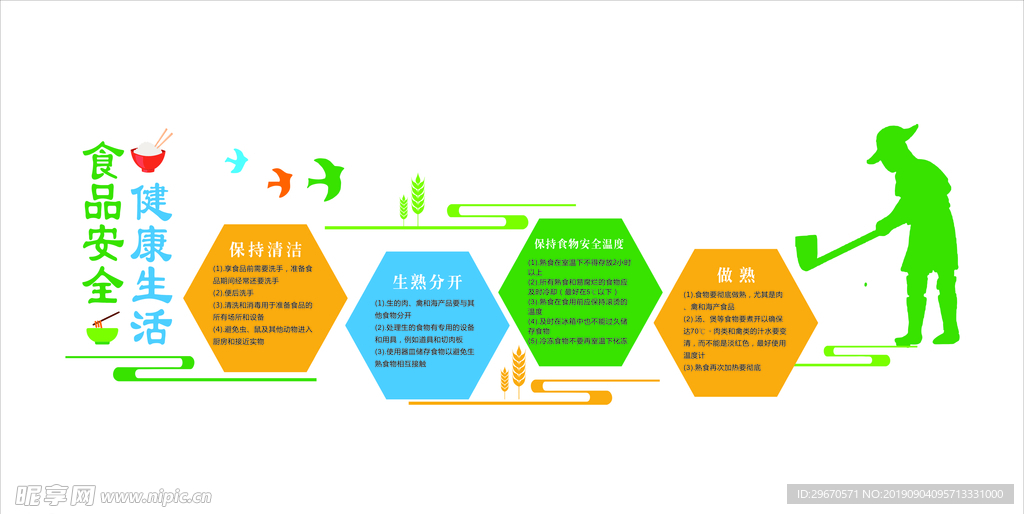 健康文化墙
