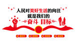 人民对美好生活的向往