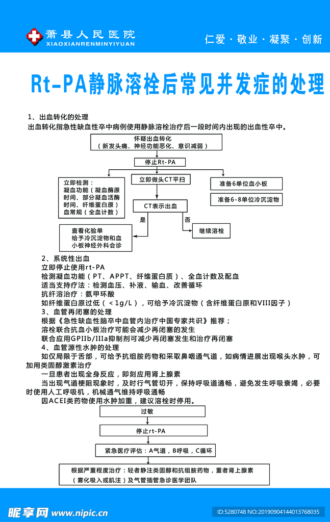 静脉溶栓后常见病发证