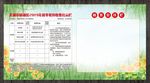 校务公开栏