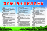 农药使用安全事故应急预案