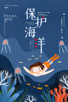 保护海洋