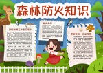 防火小报