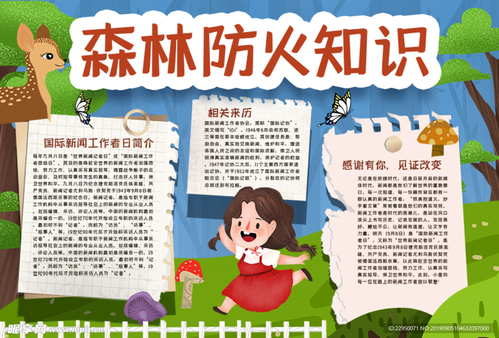 防火小报