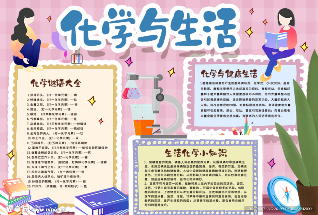 化学小报