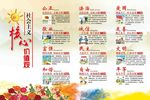 社会主义核心价值观