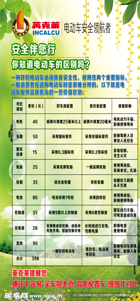 质量对比海报
