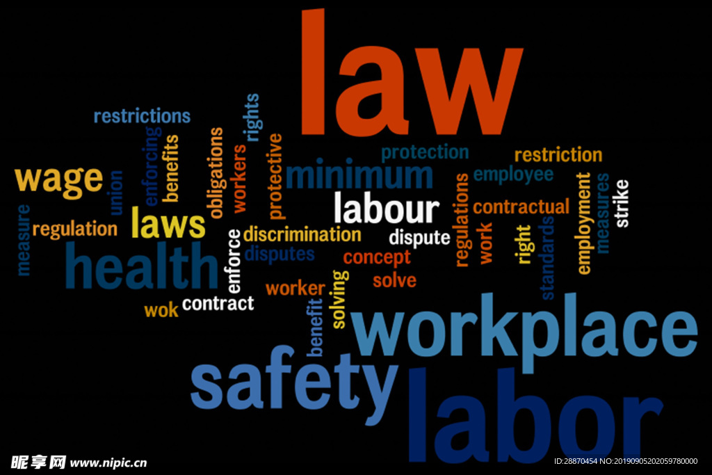 劳动法wordcloud
