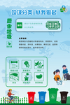 垃圾分类