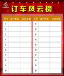 订车风云榜