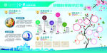 科技感企业文化墙