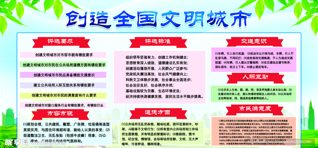 创建文明城市