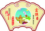 价值观扇形