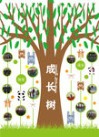 成长树