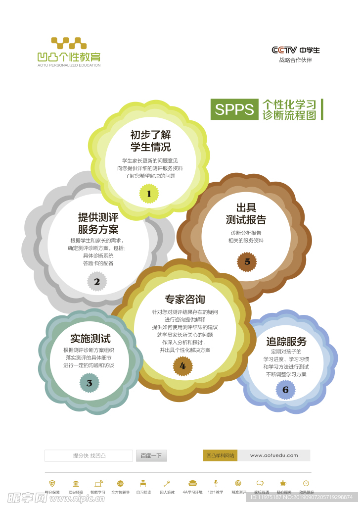 易拉宝 凹凸 图片 宣传 素材