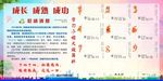 学习小组展板