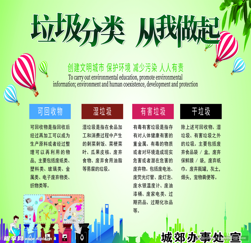 垃圾分类