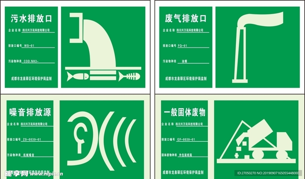 污染源排放标识
