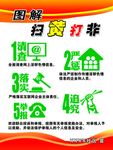 图解扫黄打非系列