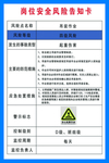 岗位安全风险告知卡