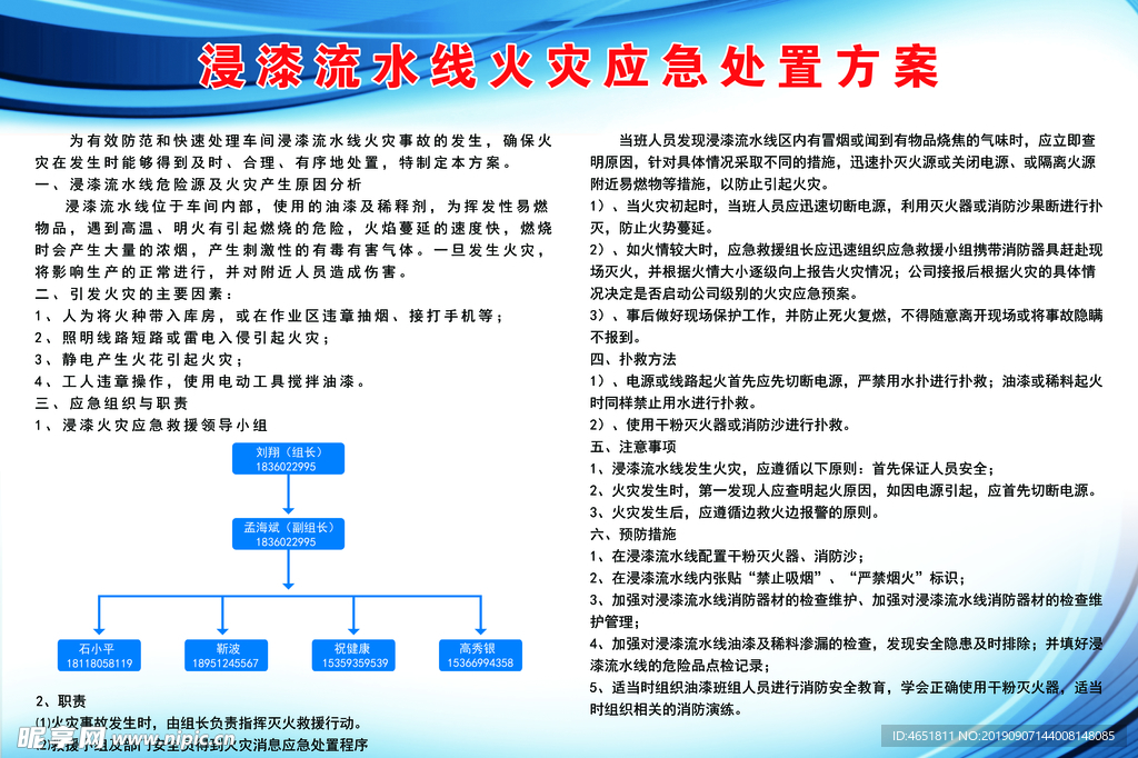 浸漆流水线火灾应急处置方案