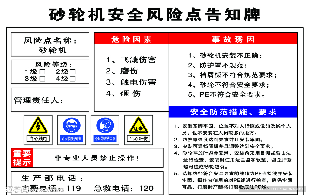 砂轮机安全风险点告知牌