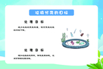 垃圾分类