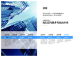 高端企业画册 精品 集团 公司