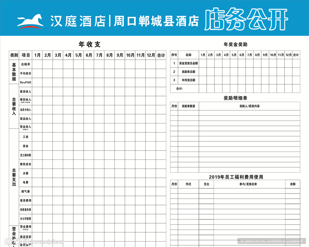 店务公开表