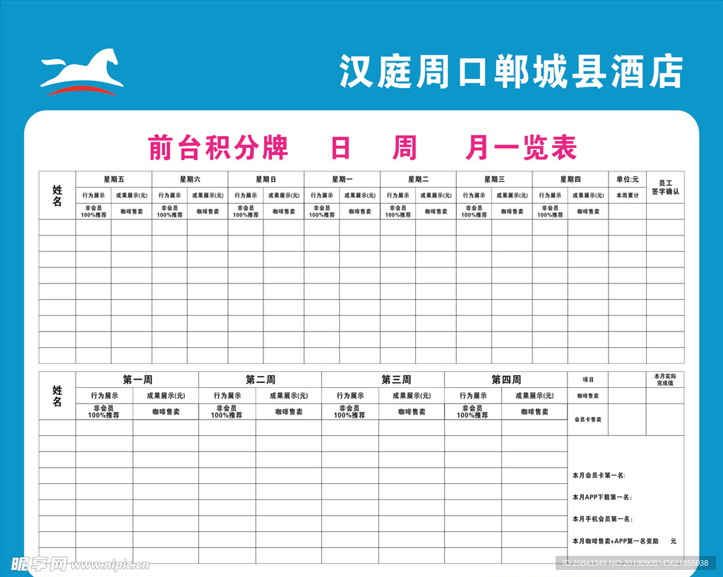 酒店积分牌 一览表