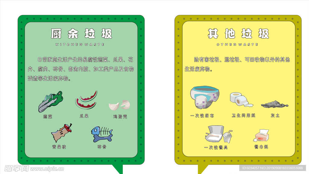 厨余垃圾 其他垃圾 垃圾分类