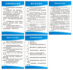 厨房制度牌