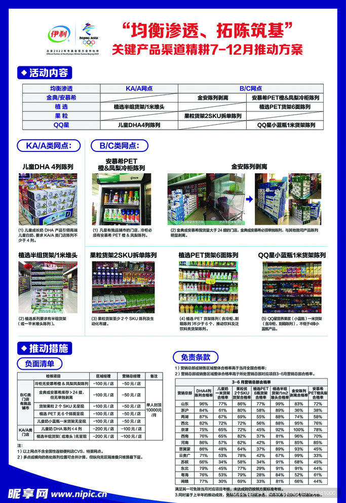 伊利