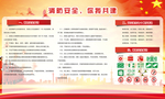 消防安全