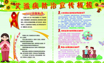 艾滋病防治宣传栏