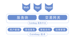 介绍图