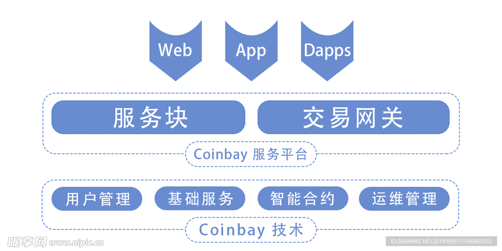 介绍图