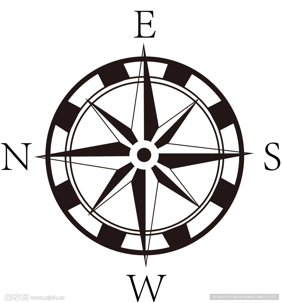 东南西北符号标志图片