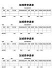 加班申请单不可修改