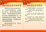 书记职责 民兵器材室管理制度
