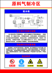 脱水橇