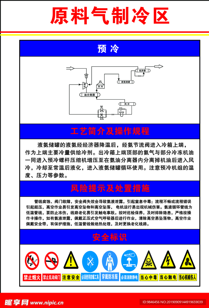 原料制冷区 预冷