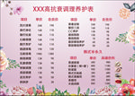 护理表