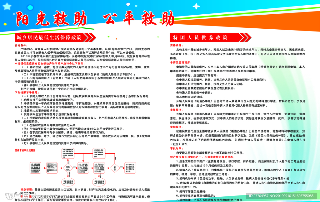 城乡居民最低生活保障政策