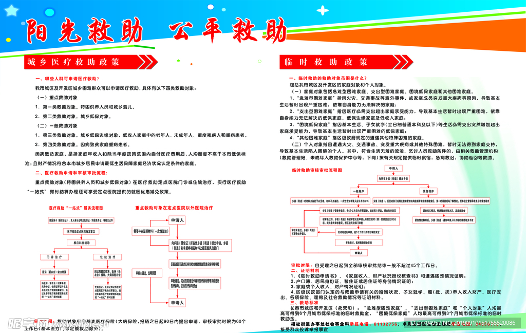 城乡医疗救助  临时医疗救